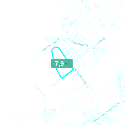 Mobiscore