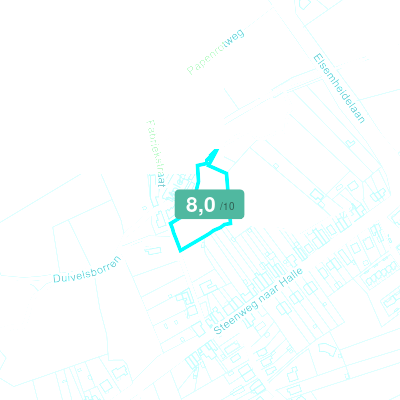 Mobiscore