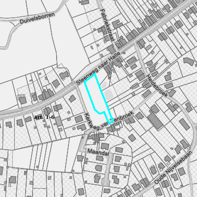 Ruimtelijke uitvoeringsplannen (RUP)