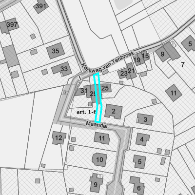 Ruimtelijke uitvoeringsplannen (RUP)