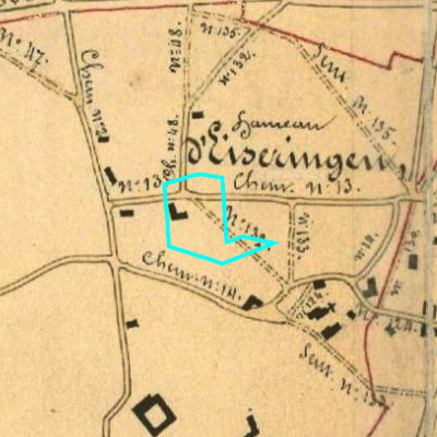 Algemeen Bodemgebruik (ABW)