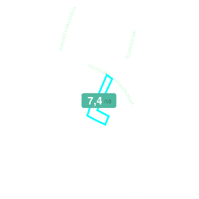 Mobiscore