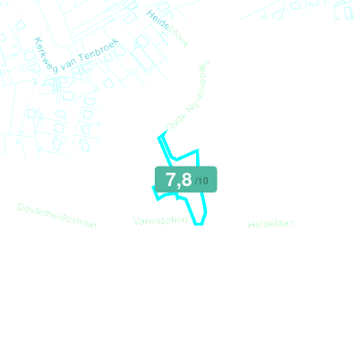 Mobiscore
