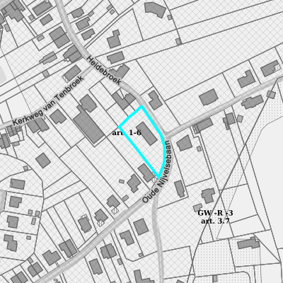 Ruimtelijke uitvoeringsplannen (RUP)