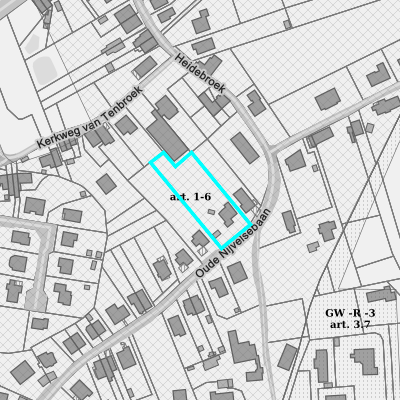 Ruimtelijke uitvoeringsplannen (RUP)