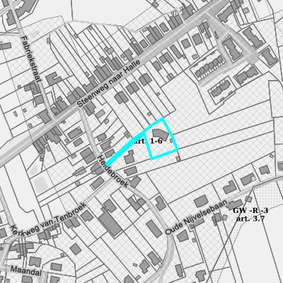 Ruimtelijke uitvoeringsplannen (RUP)