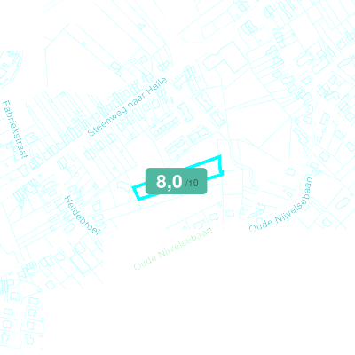 Mobiscore