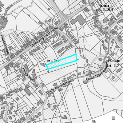 Ruimtelijke uitvoeringsplannen (RUP)