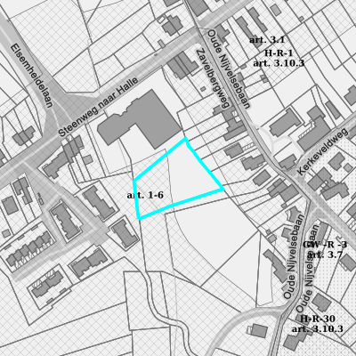 Ruimtelijke uitvoeringsplannen (RUP)