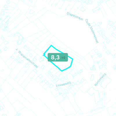 Mobiscore