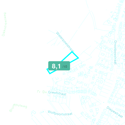 Mobiscore