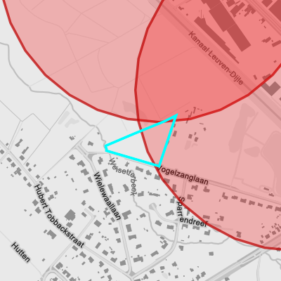 PFAS no regret zones