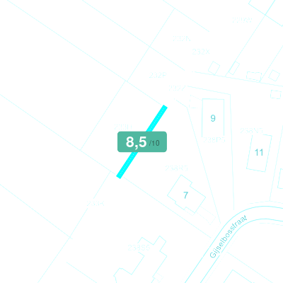 Mobiscore