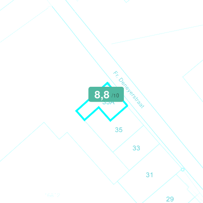 Mobiscore