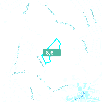 Mobiscore