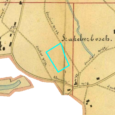 Algemeen Bodemgebruik (ABW)