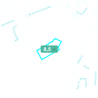 Mobiscore