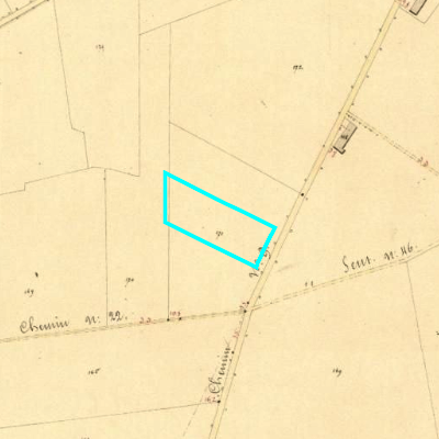 Algemeen Bodemgebruik (ABW)