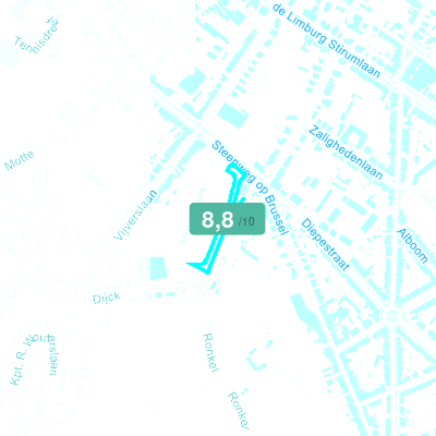 Mobiscore