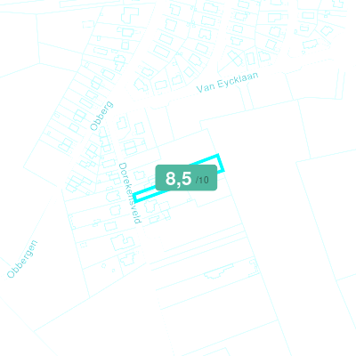 Mobiscore