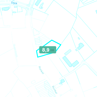 Mobiscore