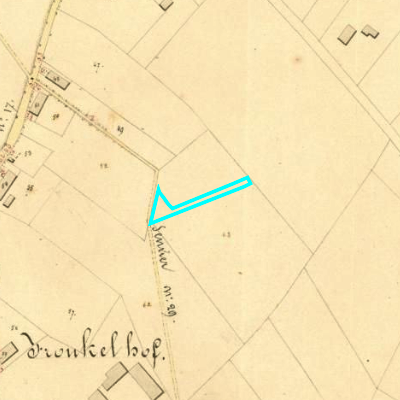 Algemeen Bodemgebruik (ABW)