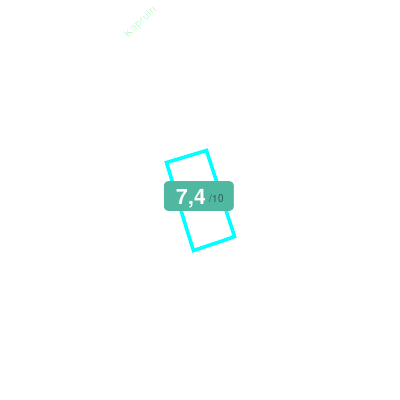 Mobiscore