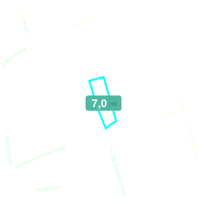 Mobiscore