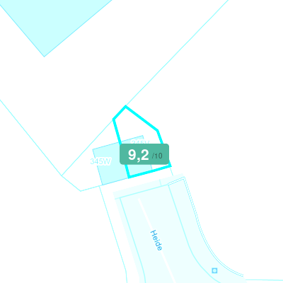 Mobiscore
