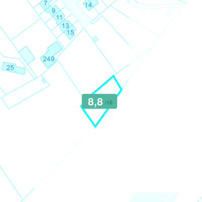Mobiscore