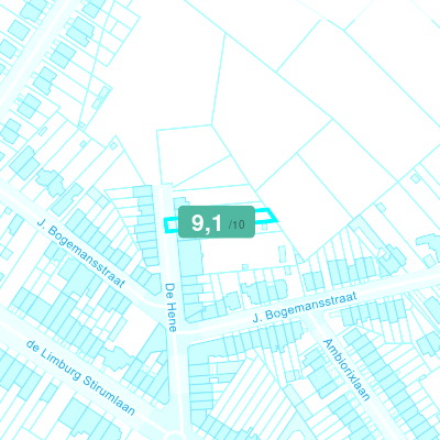 Mobiscore