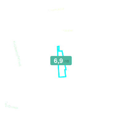 Mobiscore