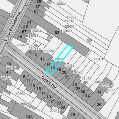 Ruimtelijke uitvoeringsplannen (RUP)