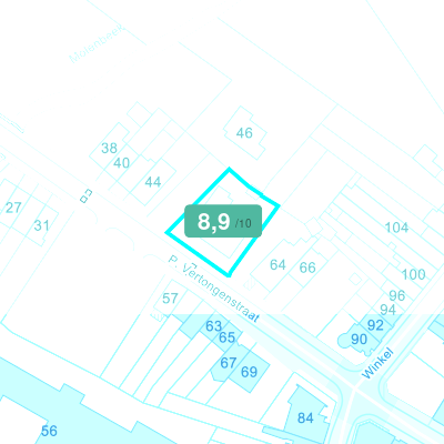Mobiscore