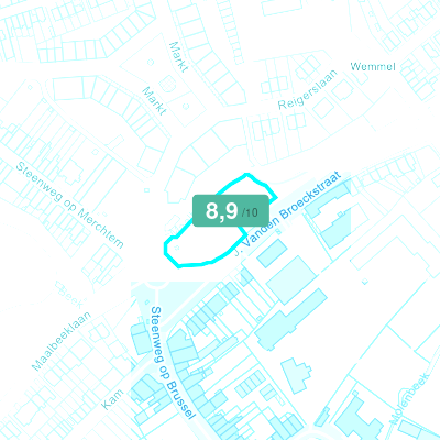 Mobiscore