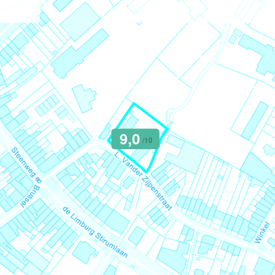 Mobiscore