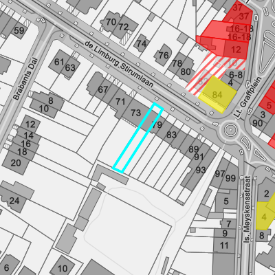 Bodemonderzoeken