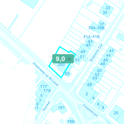 Mobiscore