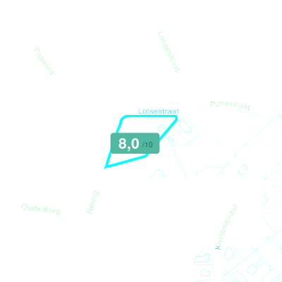 Mobiscore