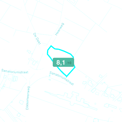 Mobiscore