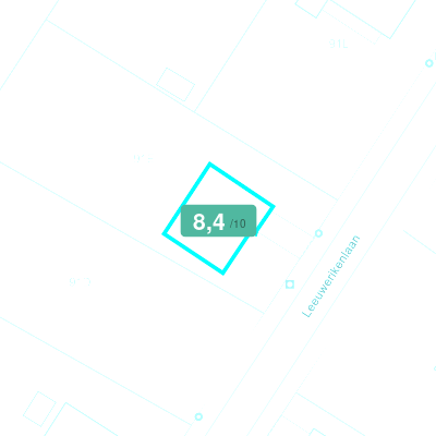 Mobiscore