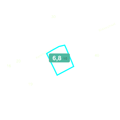 Mobiscore