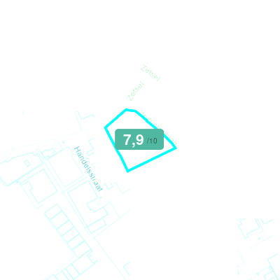 Mobiscore