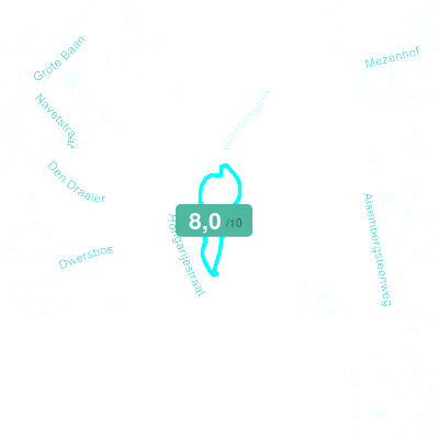 Mobiscore