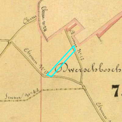 Algemeen Bodemgebruik (ABW)