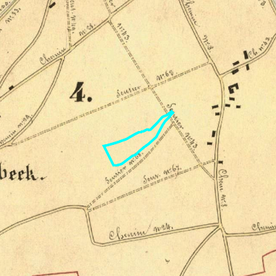 Algemeen Bodemgebruik (ABW)