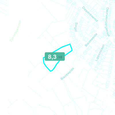Mobiscore