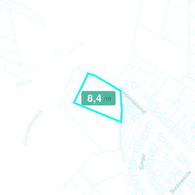 Mobiscore