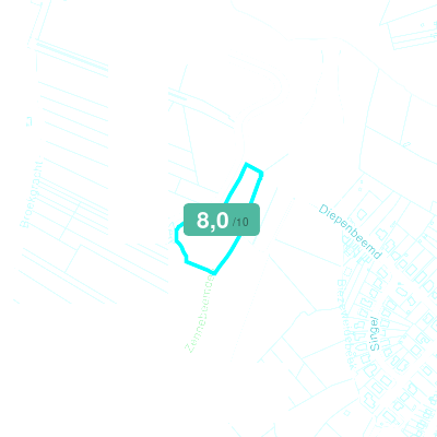 Mobiscore