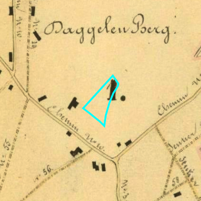 Algemeen Bodemgebruik (ABW)